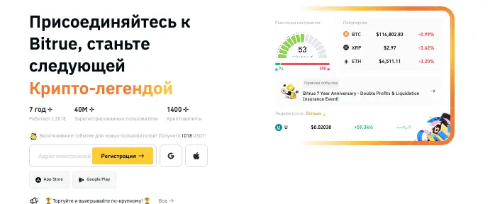 Bitrue bot (Telegram) обзор информация о Bitrue bot (Telegram)