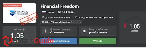 financial-freedom.financial отзывы financial-freedom.financial отзывы