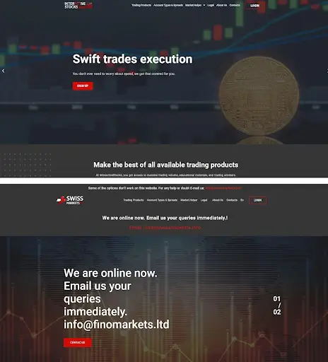 Обзор interactivestocks.com Обзор interactivestocks.com