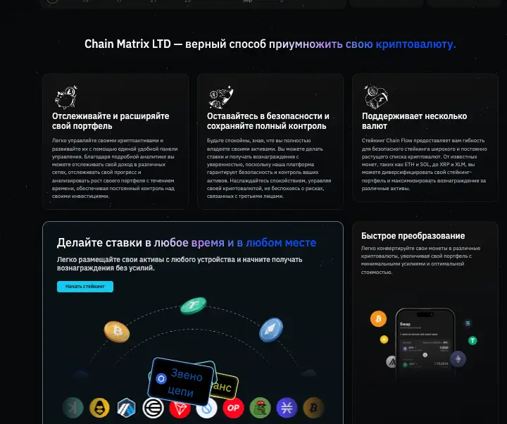 Chain Matrix LTD инфо о сайте обзор на Chain Matrix LTD