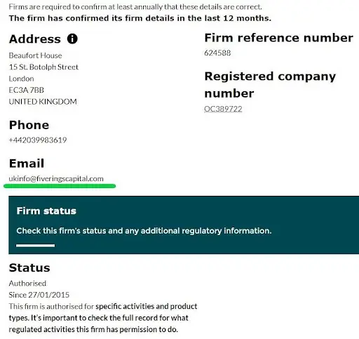 Развод FiveRings Capital Развод FiveRings Capital