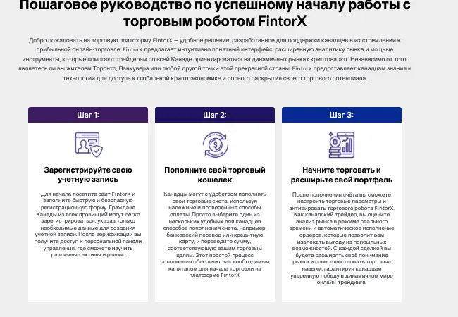 FintorX обзор условий инфо о торговых условиях FintorX