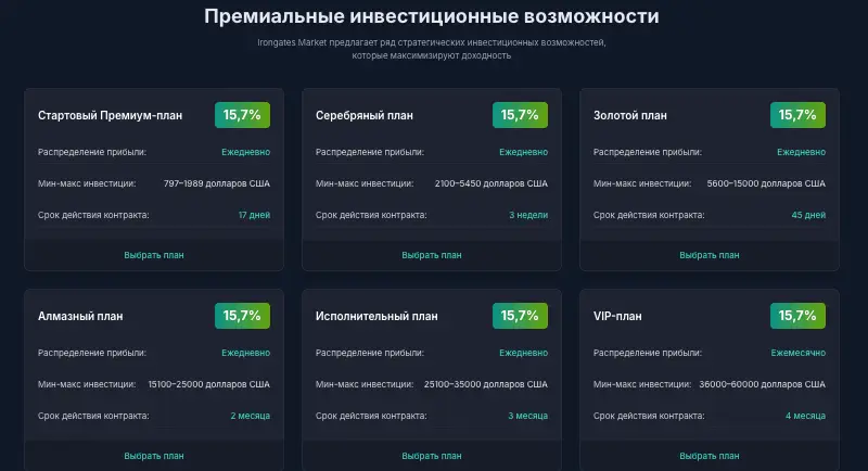 информация о Irongates Market