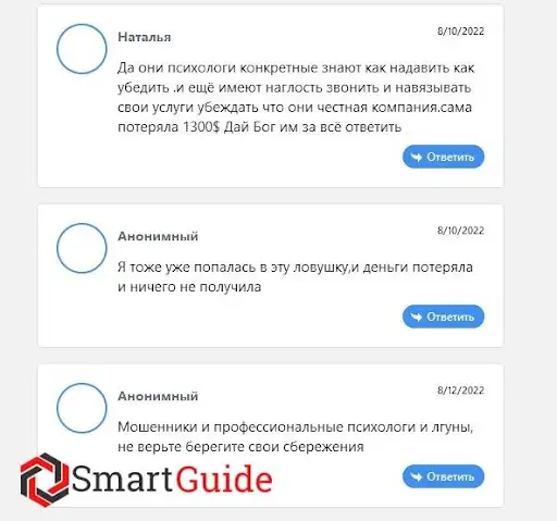 Брокер Bitzha отзывы Брокер Bitzha отзывы