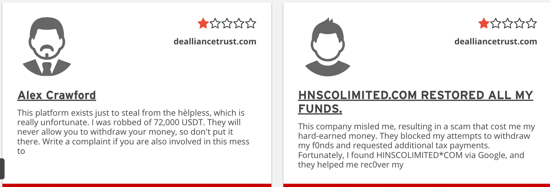 Alliance Trust отзывы клиентов