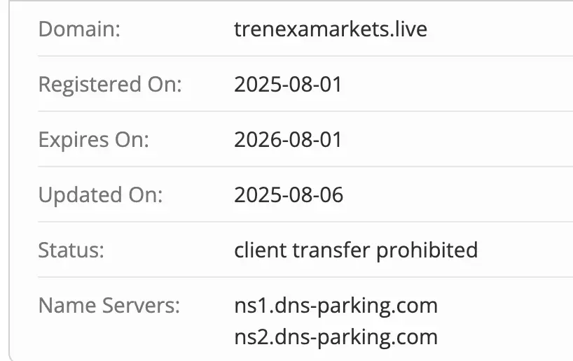 домен Trenexa Markets