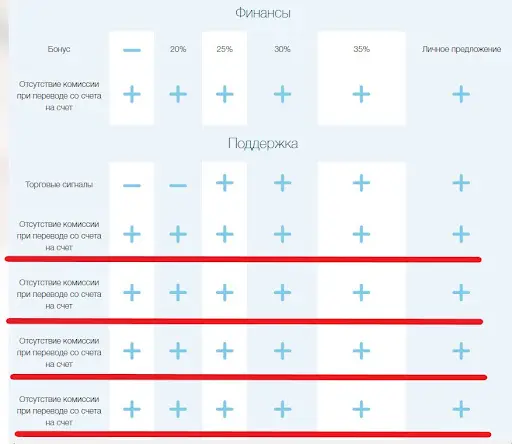 CubusFX &mdash; отзывы
