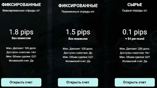 Диджитал Про Трейд Диджитал Про Трейд