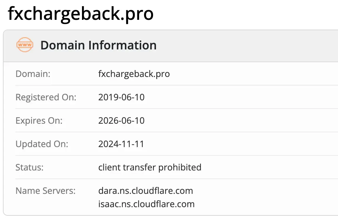 FXchargeback.pro скам FXchargeback.pro мошенники