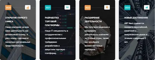 ABFNext ABFNext