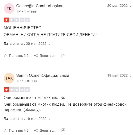 otzyvy-Bitcastle отзывы Bitcastle
