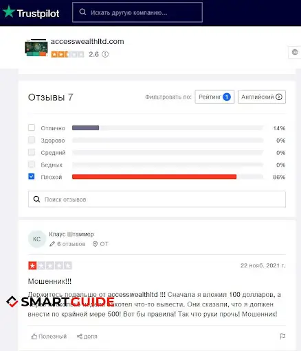 Отзывы о Access Wealth Отзывы о Access Wealth