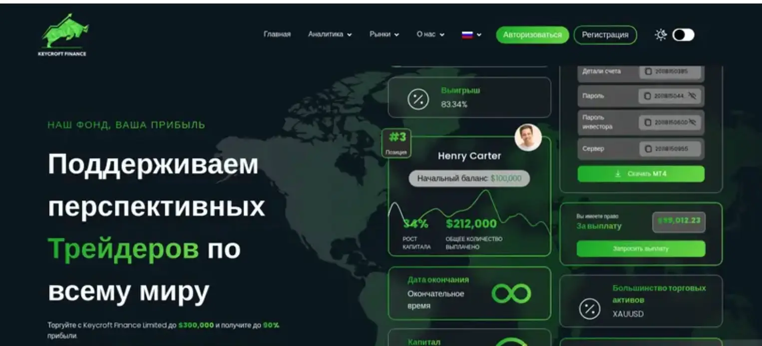обзор Keycroft Finance Limited Keycroft Finance Limited обзор