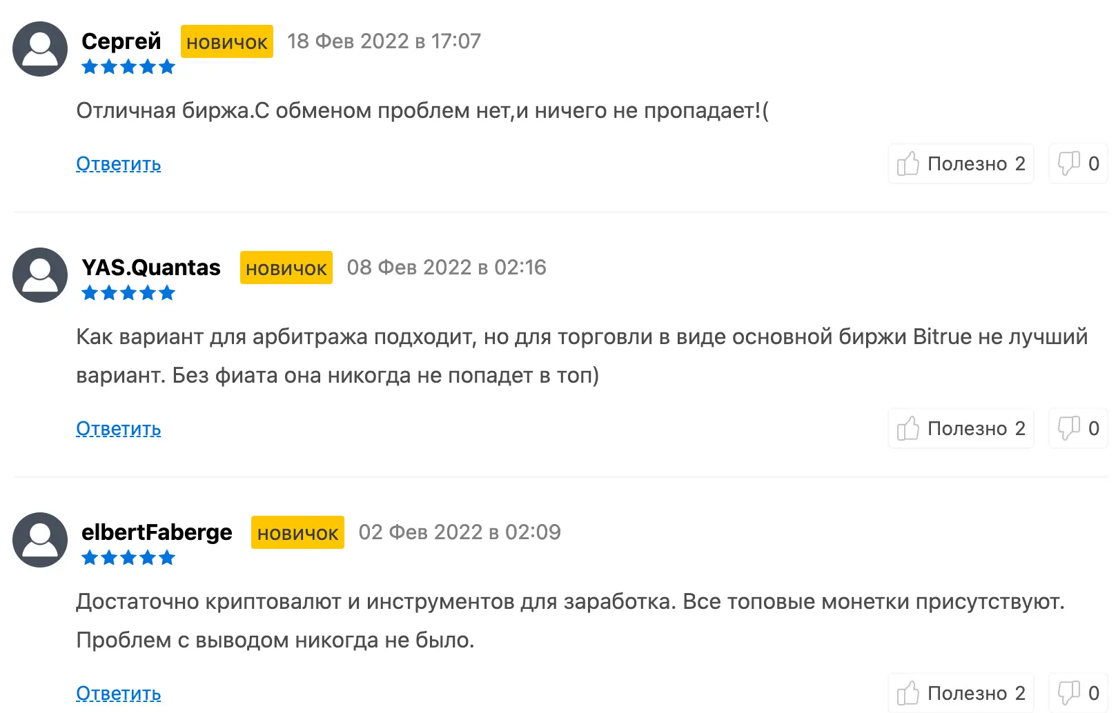 Bitrue отзывы клиентов Bitrue отзывы людей
