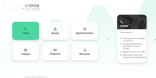 Tryton отзывы и обзор Tryton отзывы и обзор