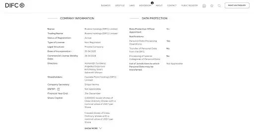 Riviera Holdings Riviera Holdings