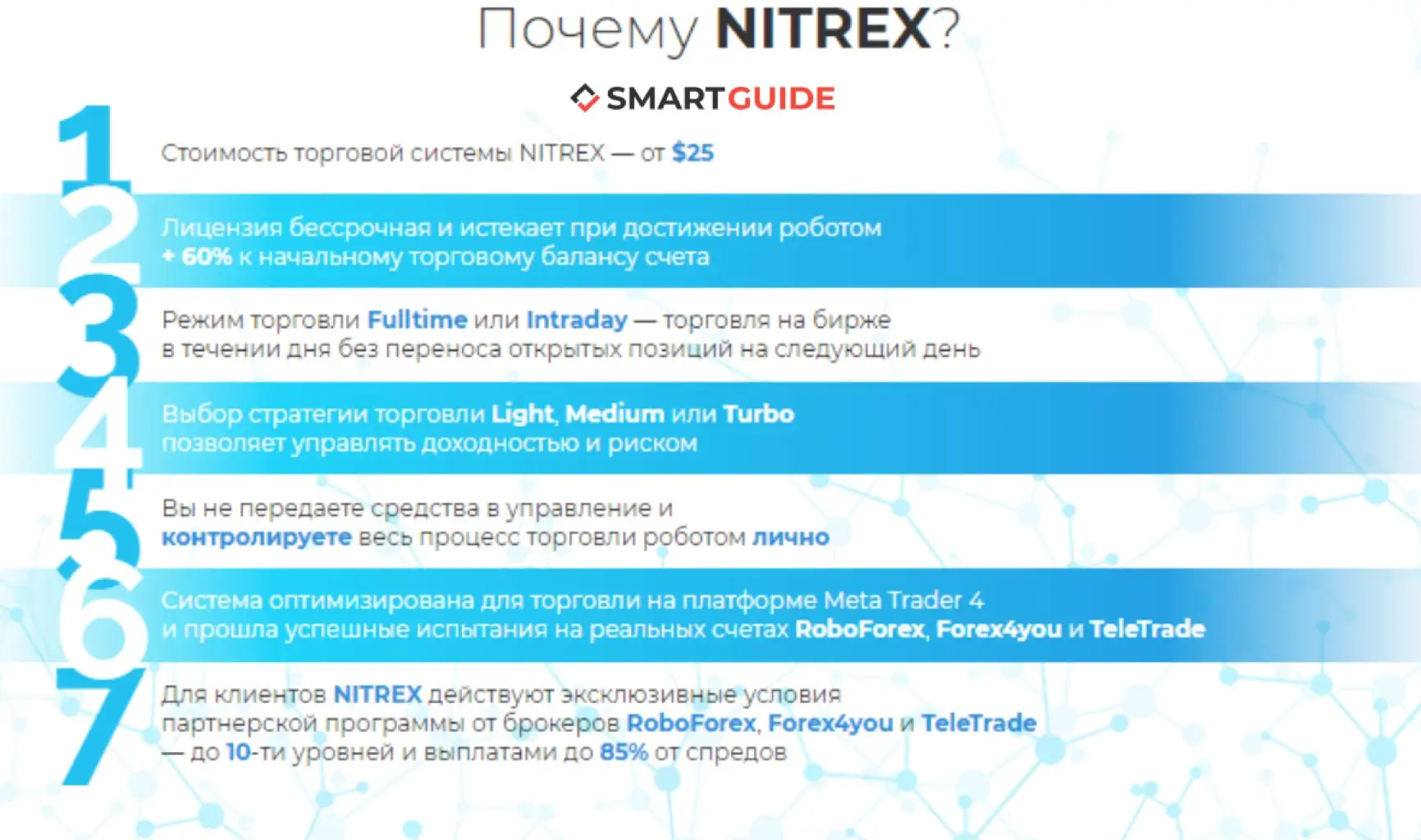 Nitrex scam Nitrex scam