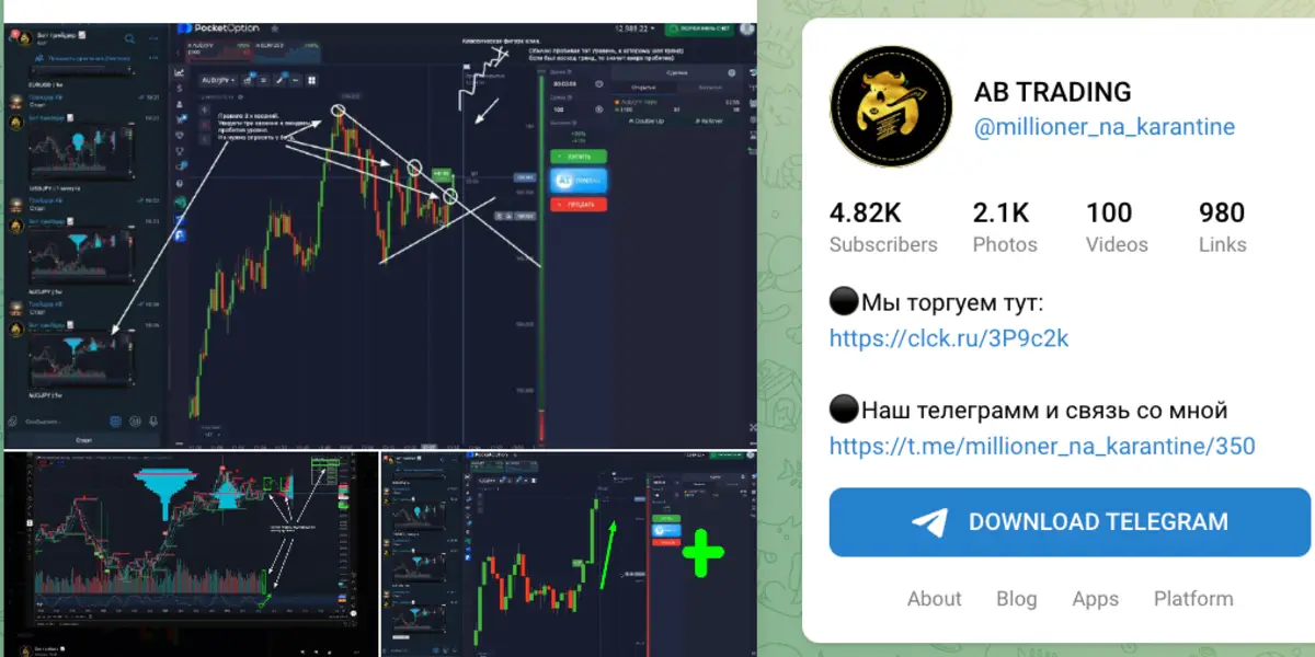 AB TRADING обзор проекта информация о AB TRADING