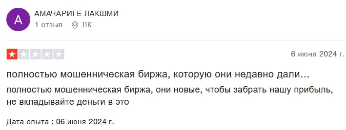 Bitcastle-otzyvy Bitcastle отзывы