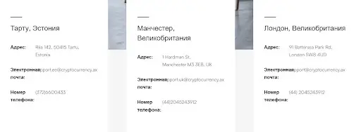 Криптокьюрренси Криптокьюрренси