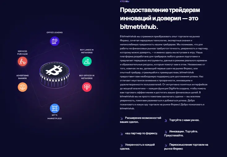 BitmetrixHub обзор информация о BitmetrixHub