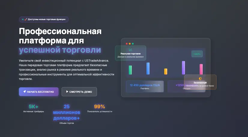 USTradeAdvance обзор сайта страница сайта USTradeAdvance