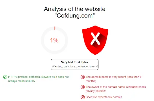 Отзывы пользователей о cofdung com Отзывы пользователей о cofdung com