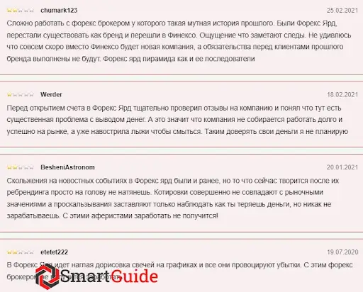 ФорексЯрд ФорексЯрд