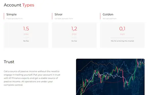 K1 Finance