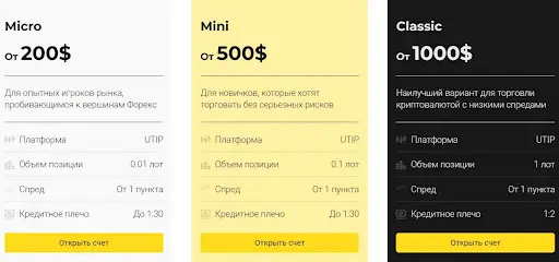 curency-makrett-tarify Curency Makrett тарифы
