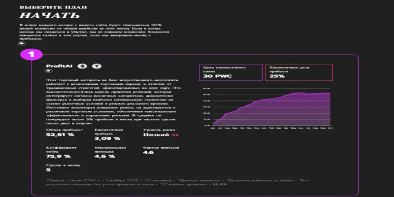 обзор на ProfitTrade