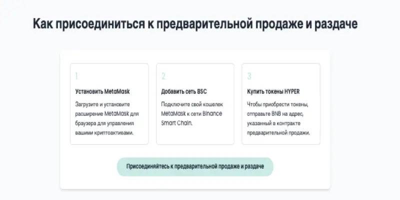 обзор на HyperLend