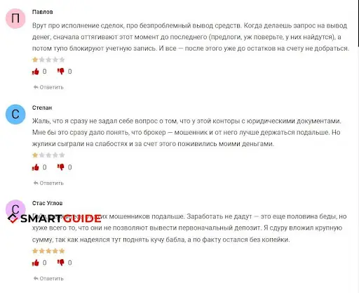 Отзывы о брокере Смарт Трейд Отзывы о брокере Смарт Трейд