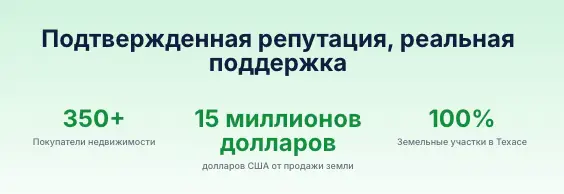 TerraFunded статистика обзор на TerraFunded