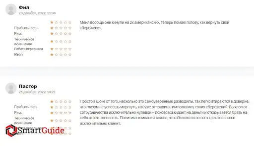 Отзывы Crypton VC Отзывы Crypton VC