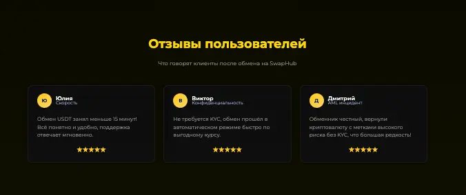 SwapHub отзывы клиентов отзывы о SwapHub