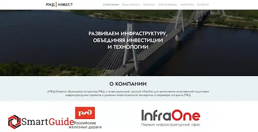 RZD Invest обзор RZD Invest обзор