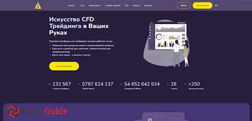 AceJBartlett отзывы AceJBartlett отзывы