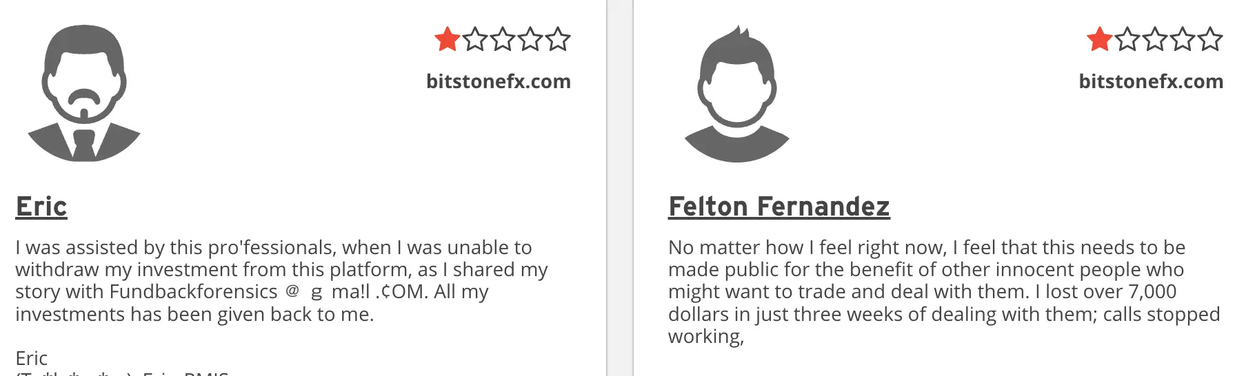 отзывы о Bitstone FX Bitstone FX отзыв