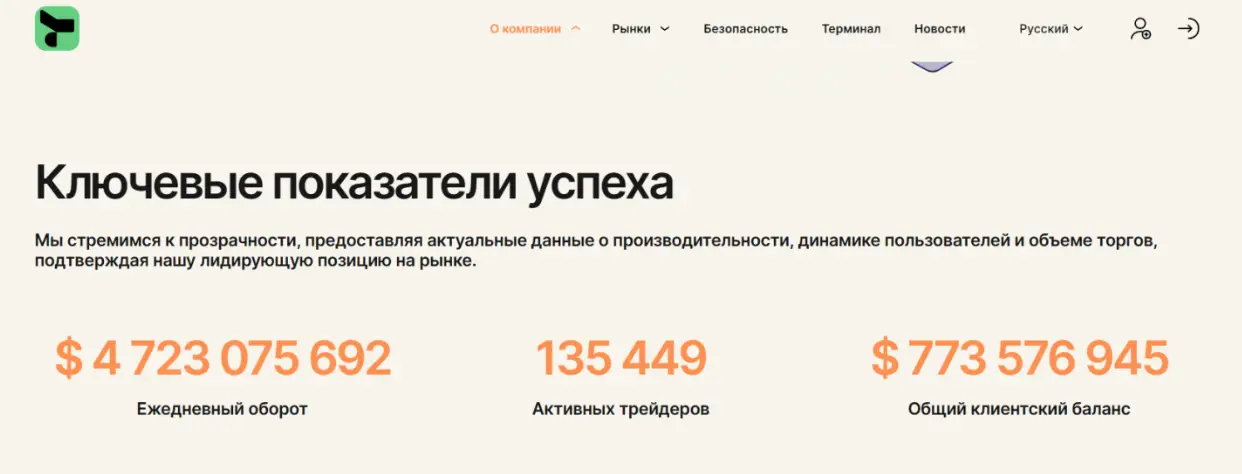 Tilzurvo проверка информация о Tilzurvo