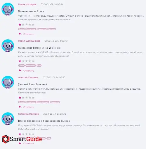 Инвестиции VEMToMin Инвестиции VEMToMin