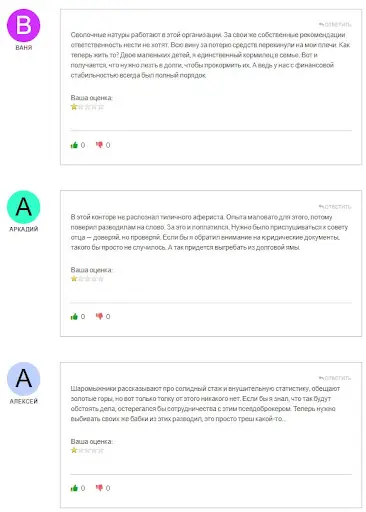Отзывы asset-ace.org Отзывы asset-ace.org