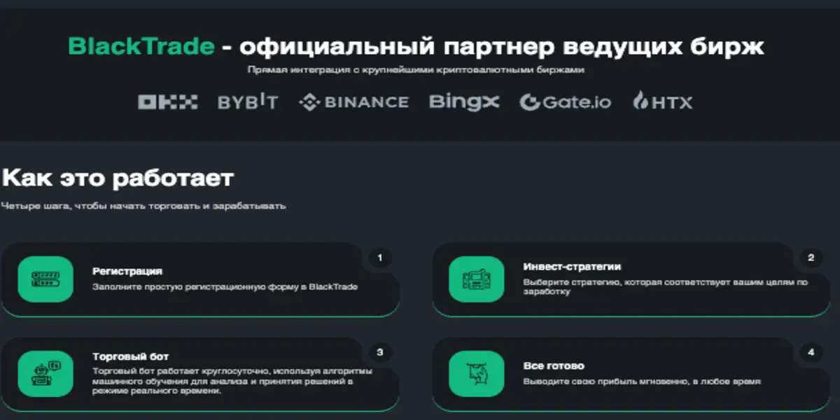 BlackTrade обзор условий что известно? BlackTrade