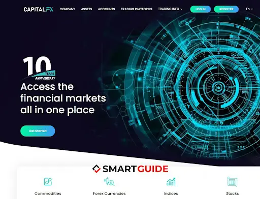 Capital FX Отзывы Capital FX Отзывы