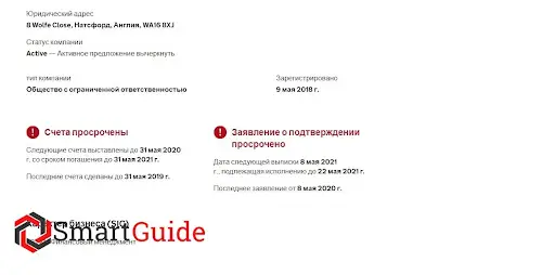 acorncryptoltd.com acorncryptoltd.com