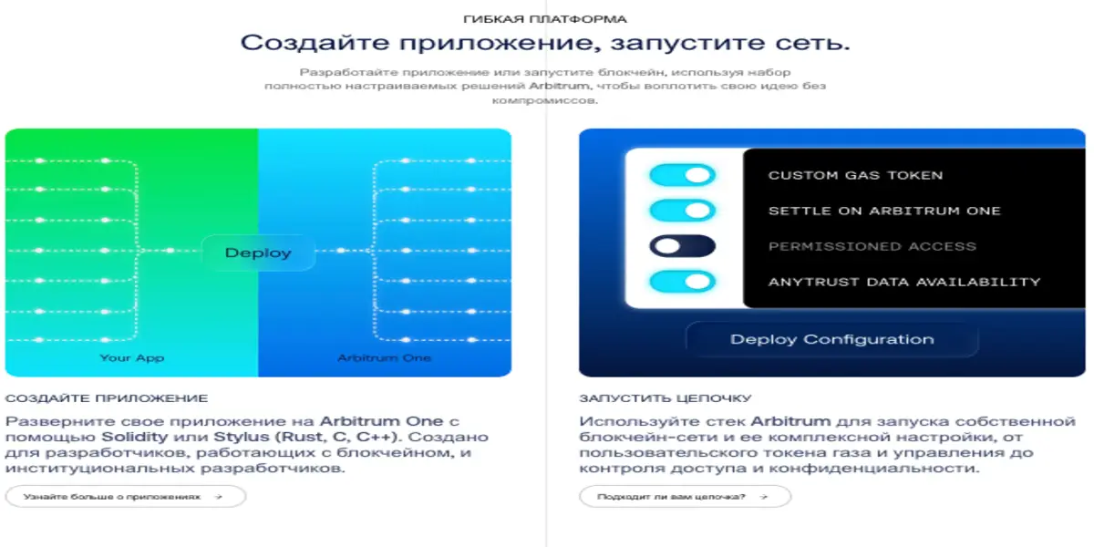 обзор на Arbitrum
