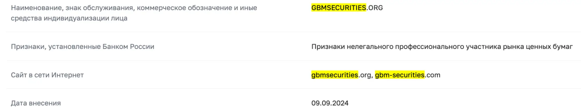 GBM Securities Limited обман GBM Securities Limited скам