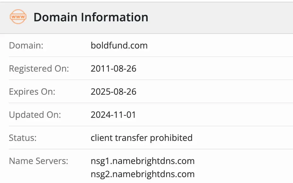 Bold Fund домен домен Bold Fund