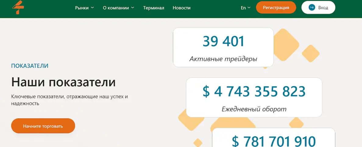 Lepthor Pro обзор