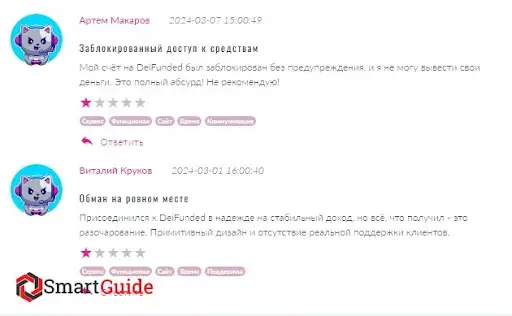 Dei Funded отзыв Dei Funded отзыв